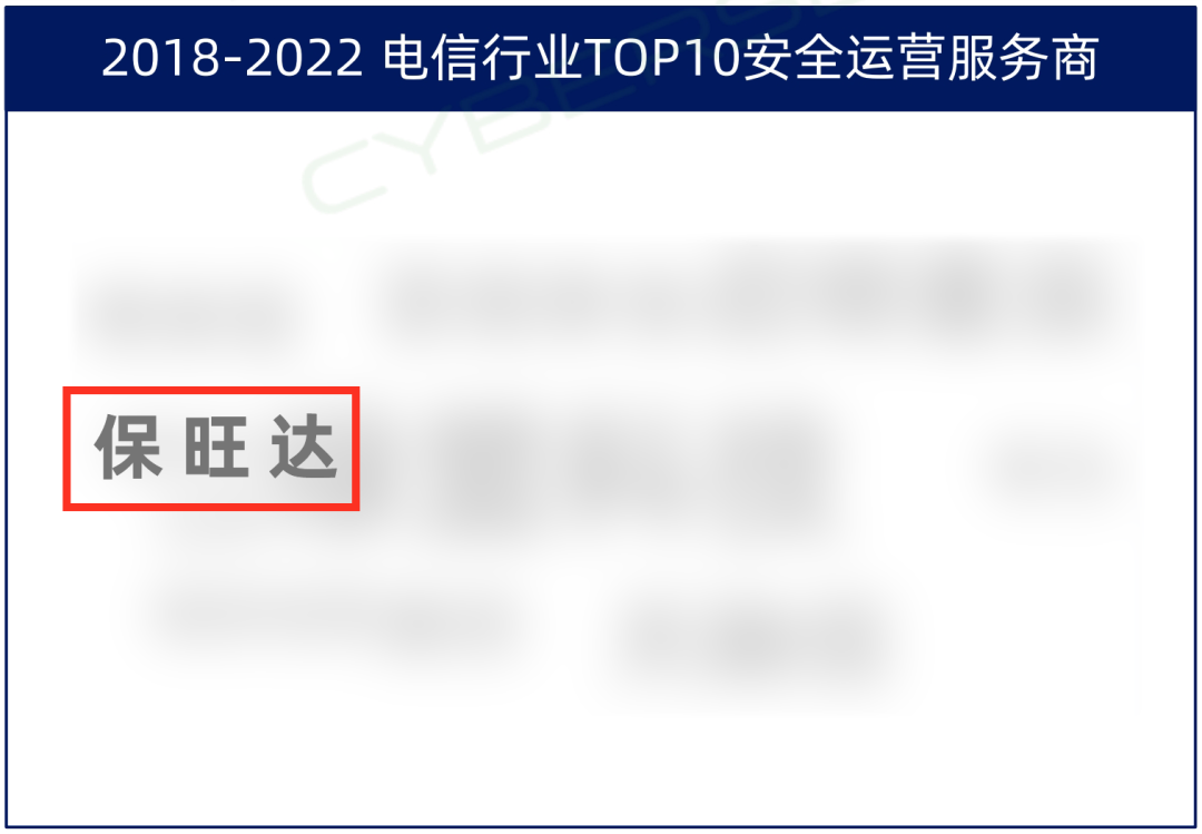 TOP10厂商！人生就是博官网入选电信行业TOP10安全运营服务商，实力领跑赛路