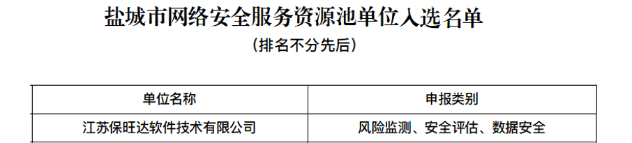 人生就是博官网入选盐城市网络安全服务资源池单元，技术实力再获注定